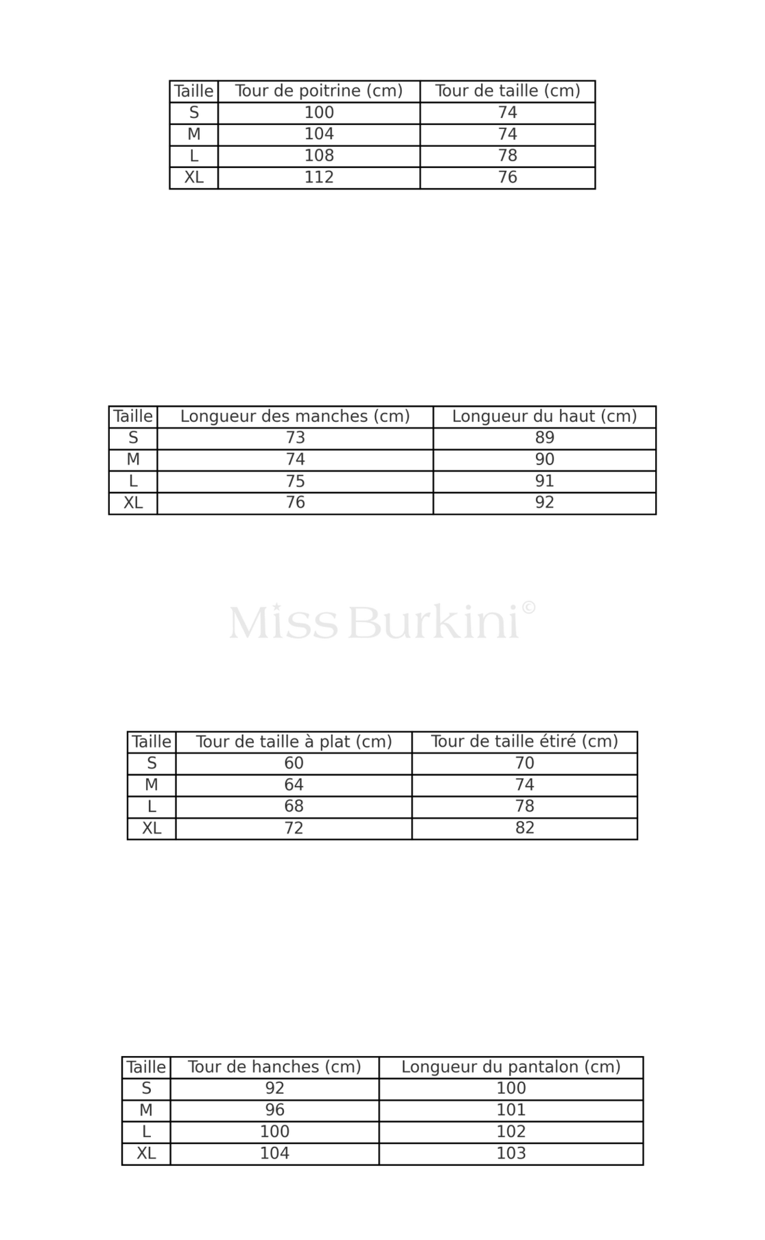 Burkini large Syana